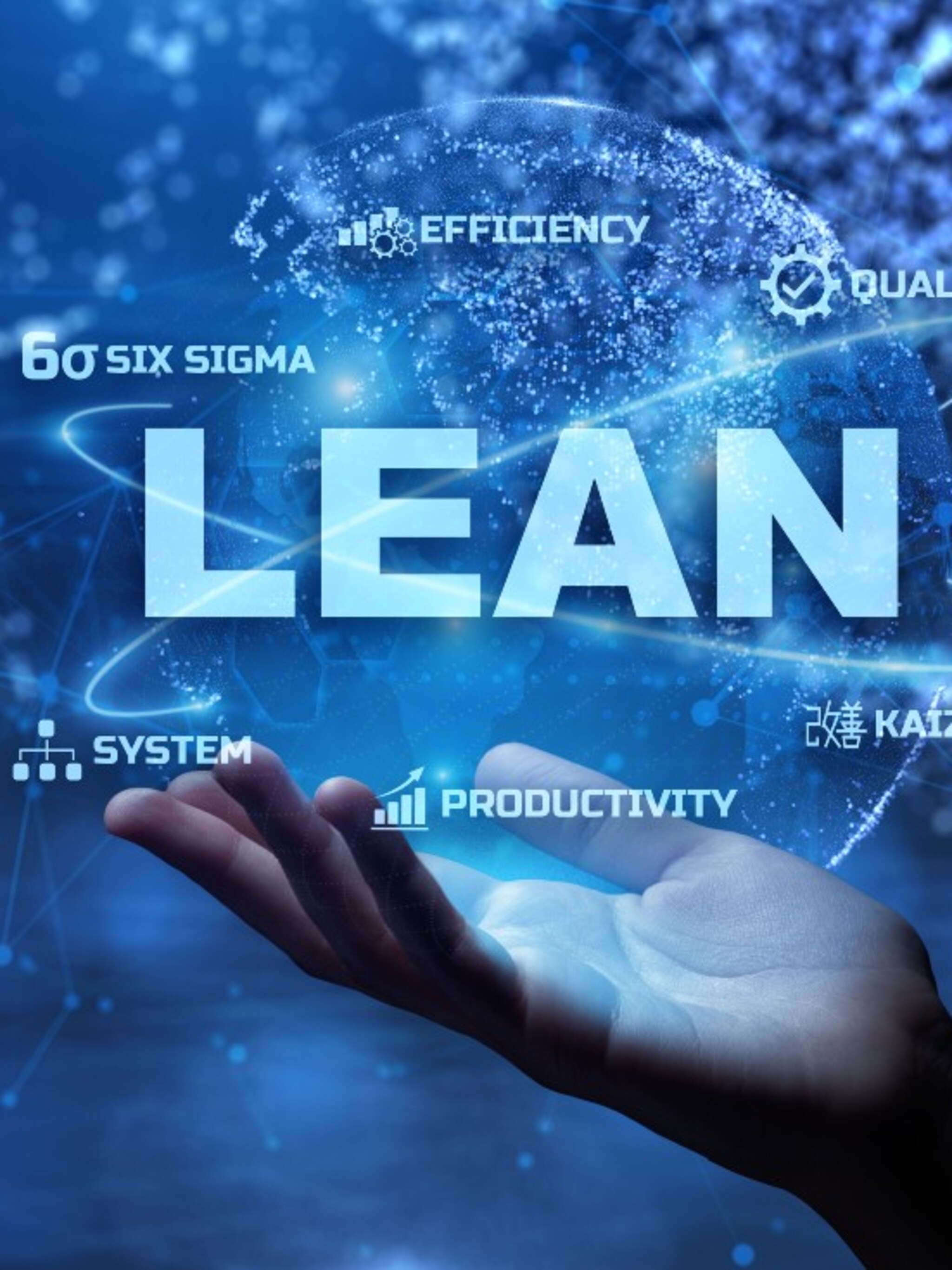 wat is lean six sigma projectmethode