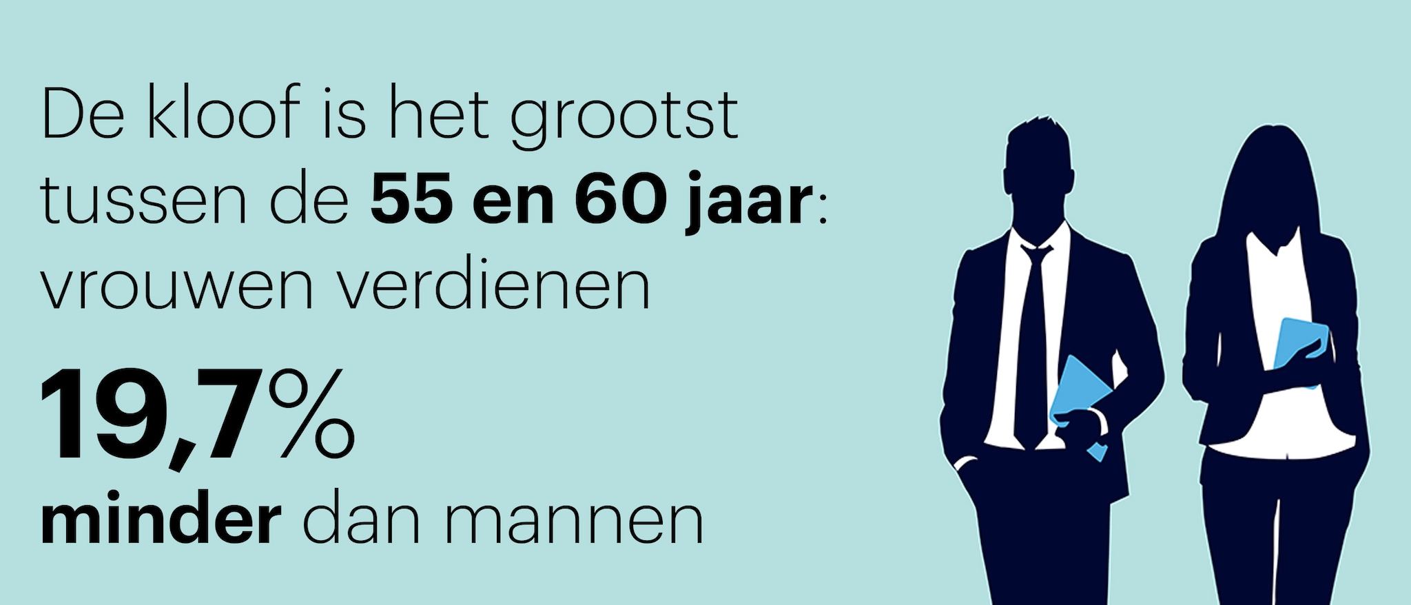 waarom lukt het niet om de loonkloof te dichten