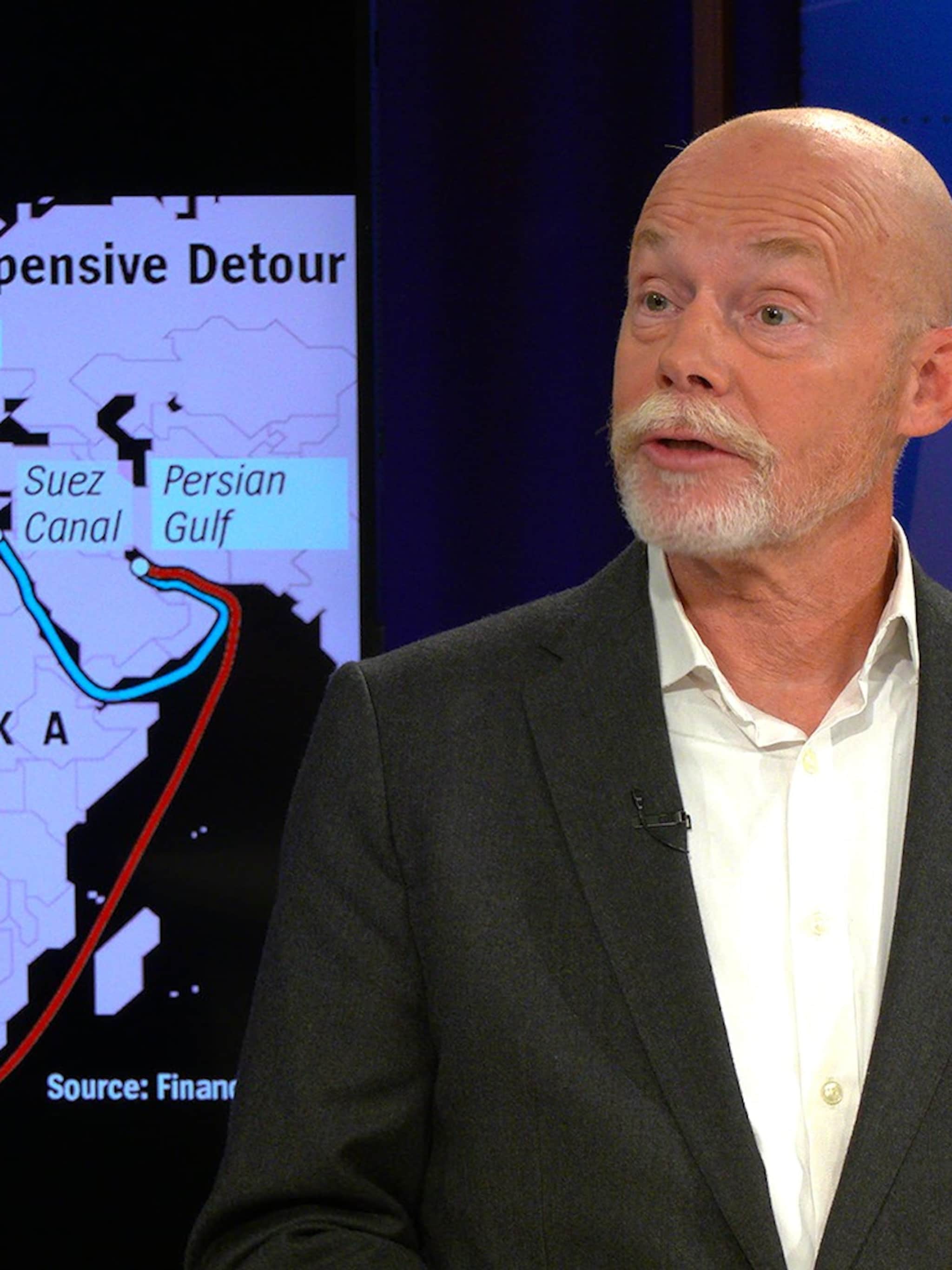 corne van zeijl legt uit wat beweegt de beurs