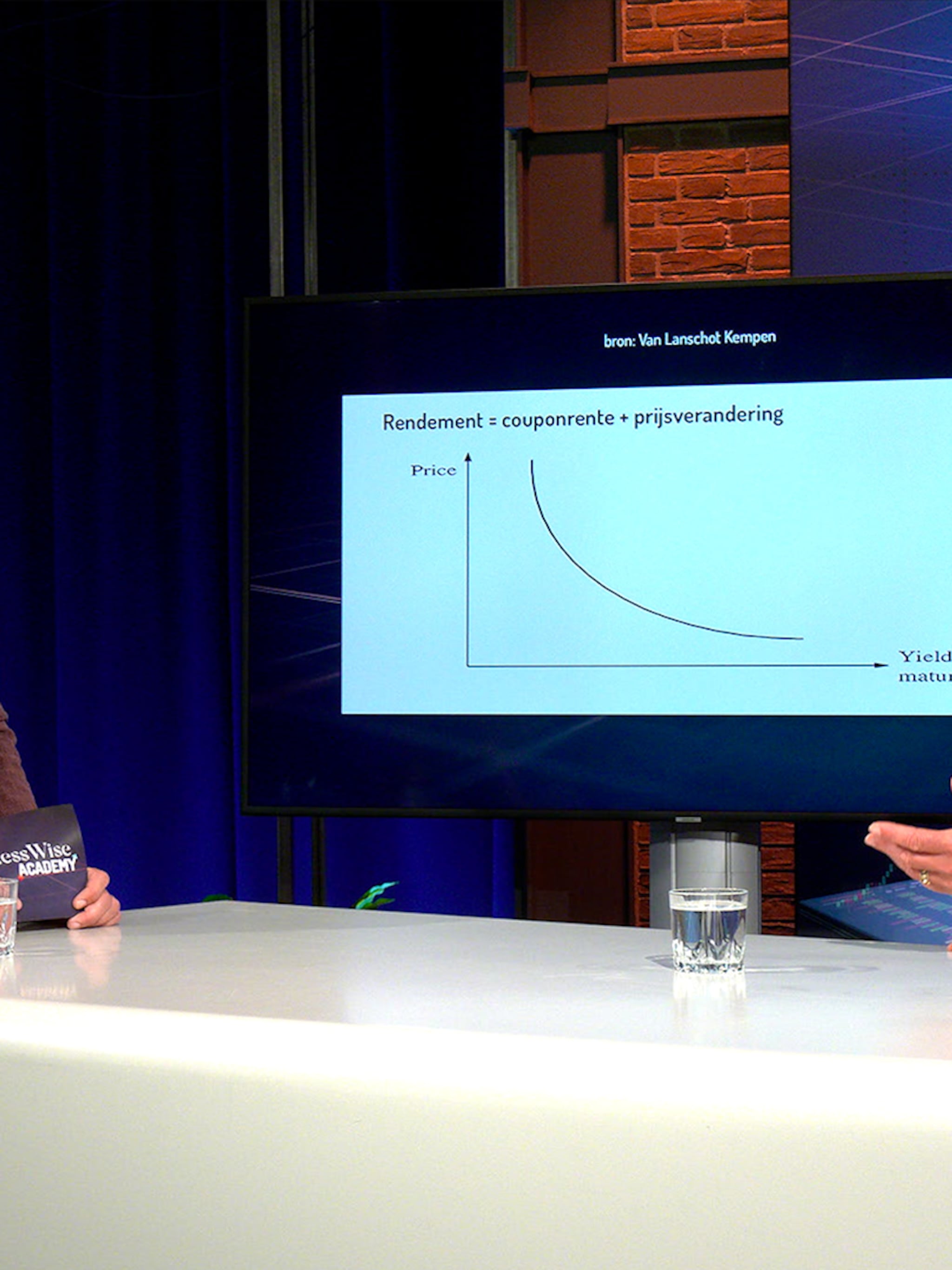 businesswise academy joostvanleenders vanlanschotkempen obligaties