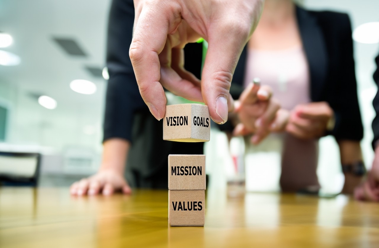 Visie, missie, doel, strategie. Foto: Shutterstock