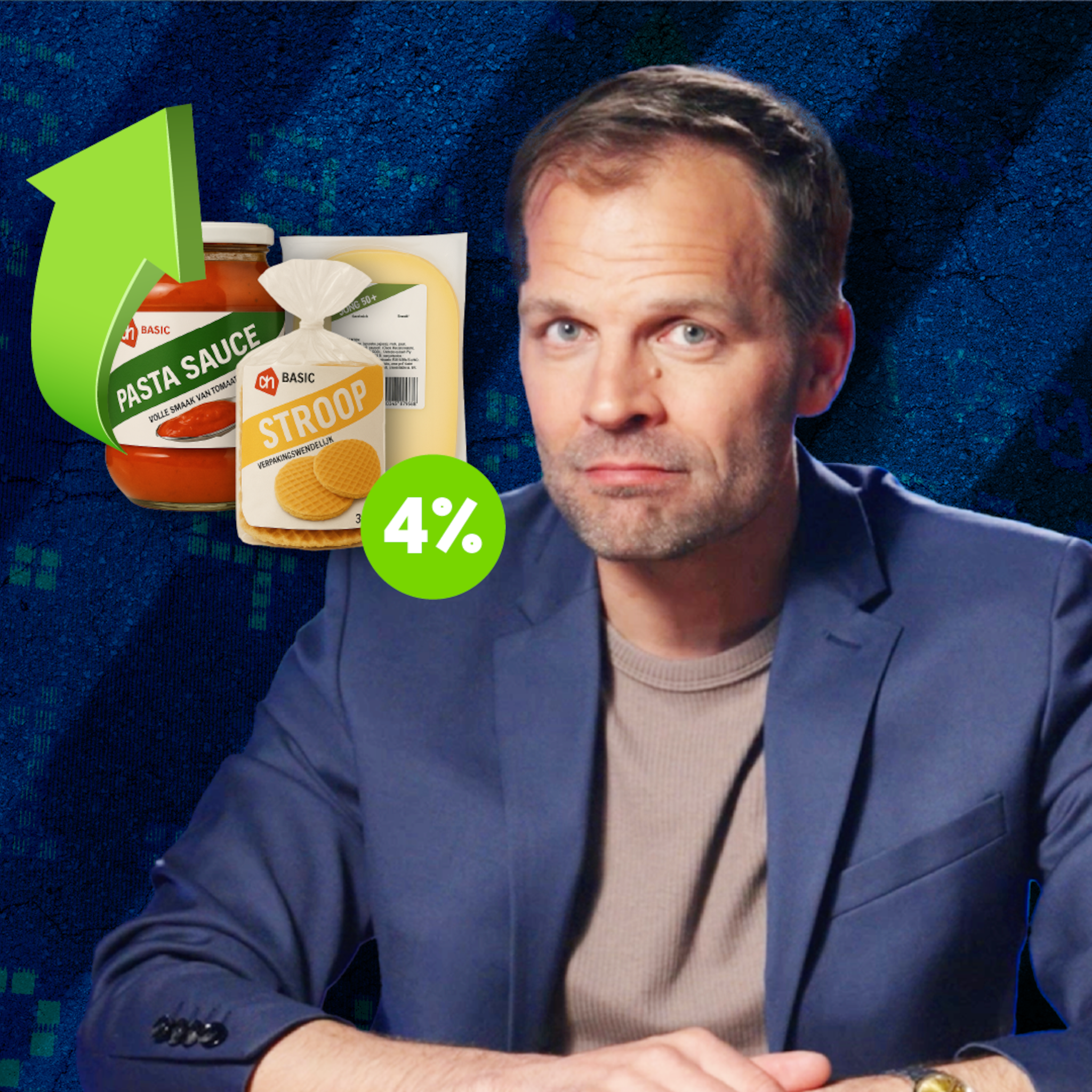 explained inflatie nederland hoog prijzen stijgen