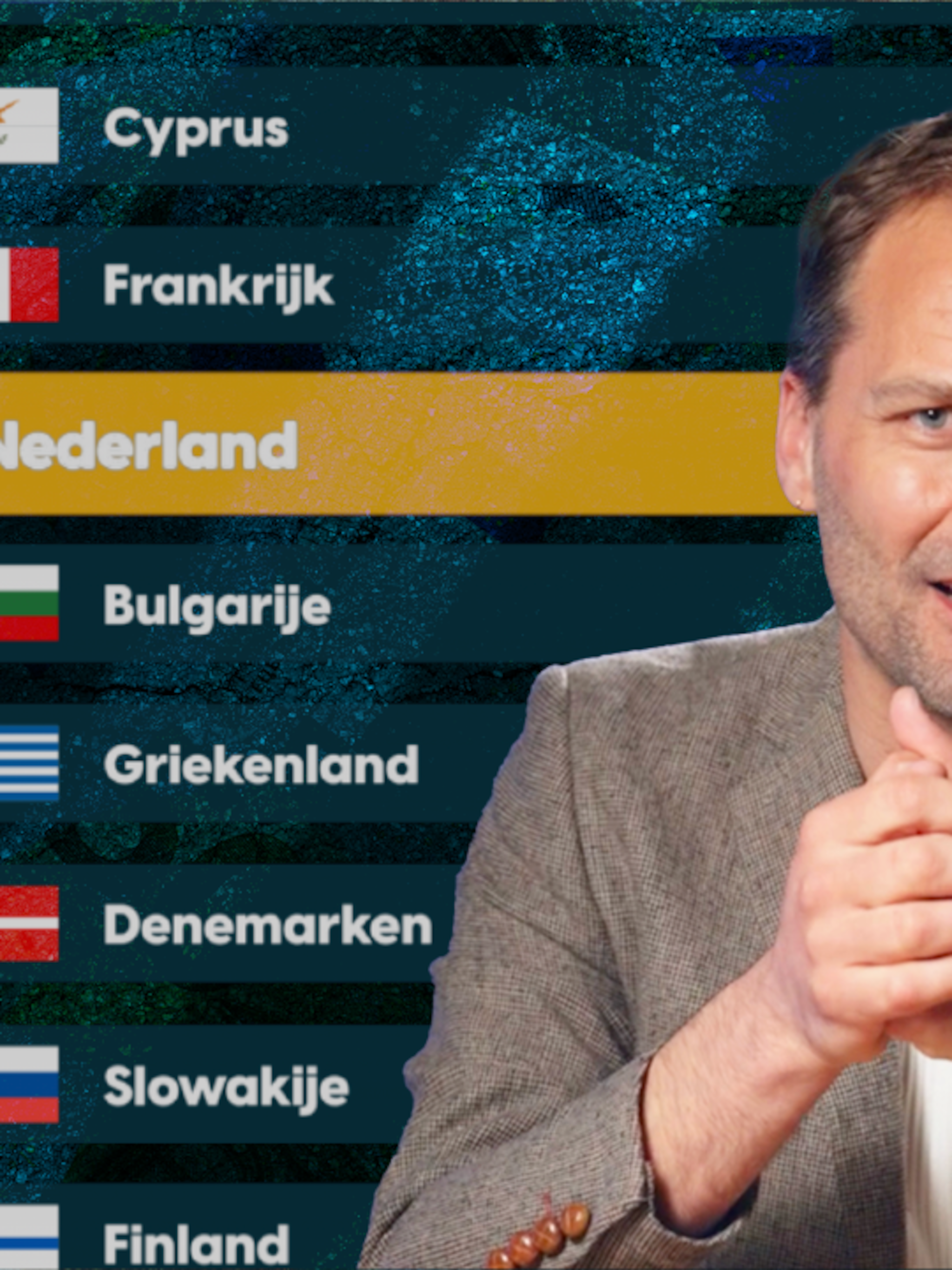 loonkloof salaris vrouwen lager verkleinen