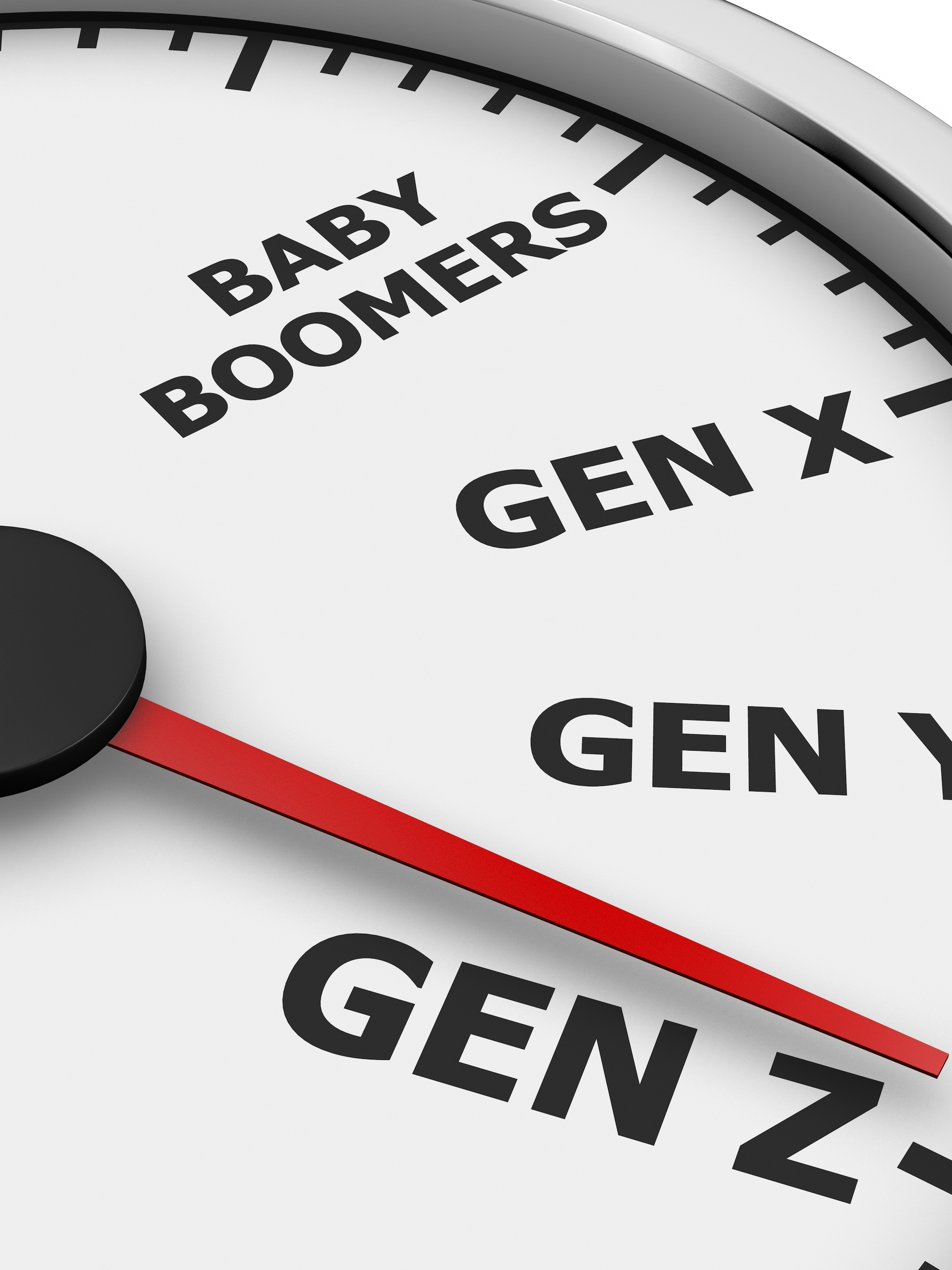 generatie denken marketing genz genx babyboomers