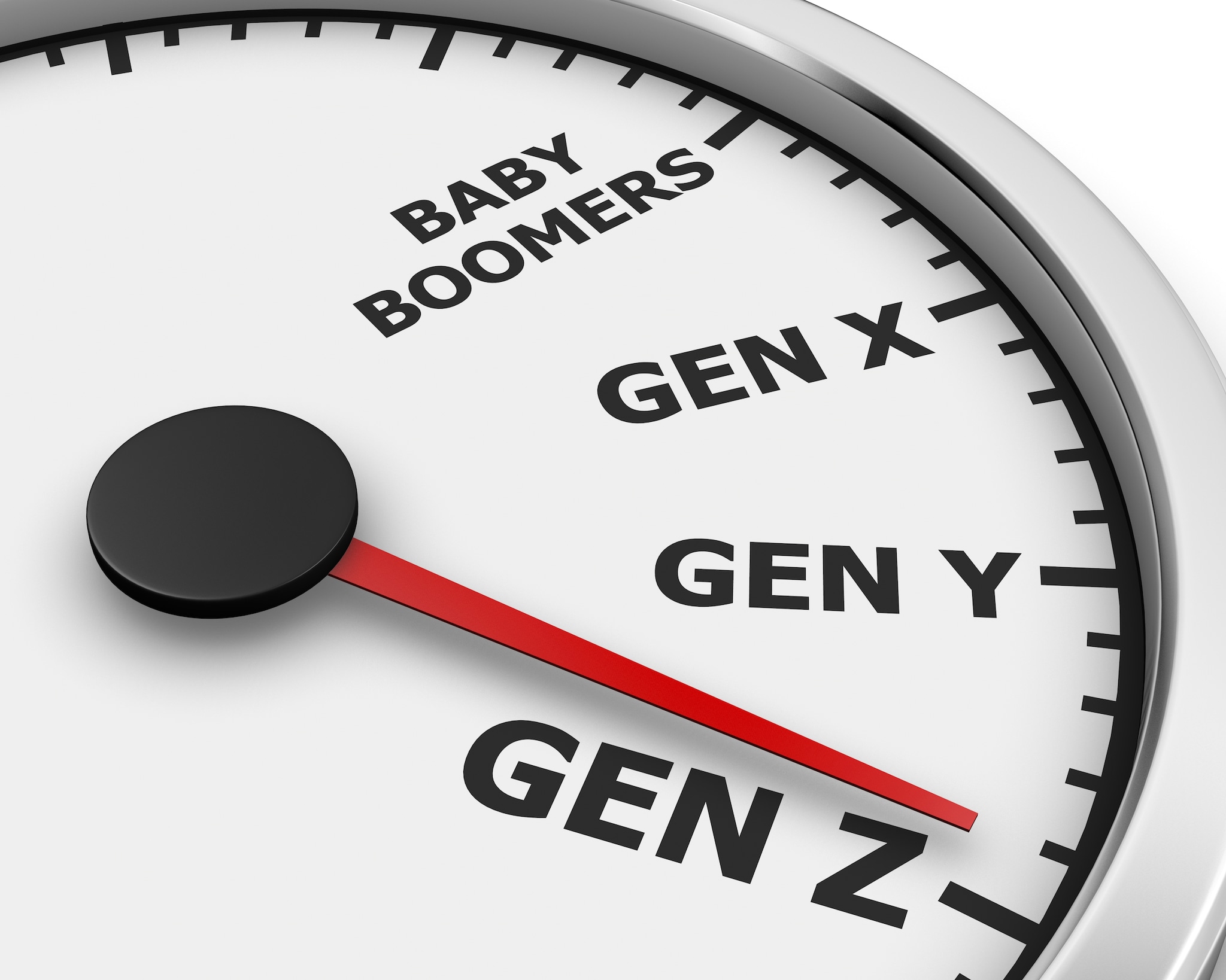 Generation X Y Z Speedometer Words 3d Illustration rendering Foto: Sarawut Aiemsinsuk/Shutterstock.