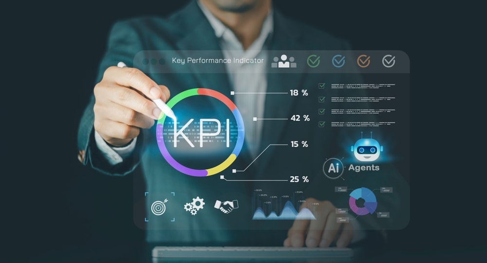 KPI, Key Performance Indicator dashboard business analytics interacting with digital performance data showing AI agents-driven metrics, productivity tracking goal measurement smart business insights Afbeelding van een KPI-scherm, gegeneerd met Shutterstock/AI.