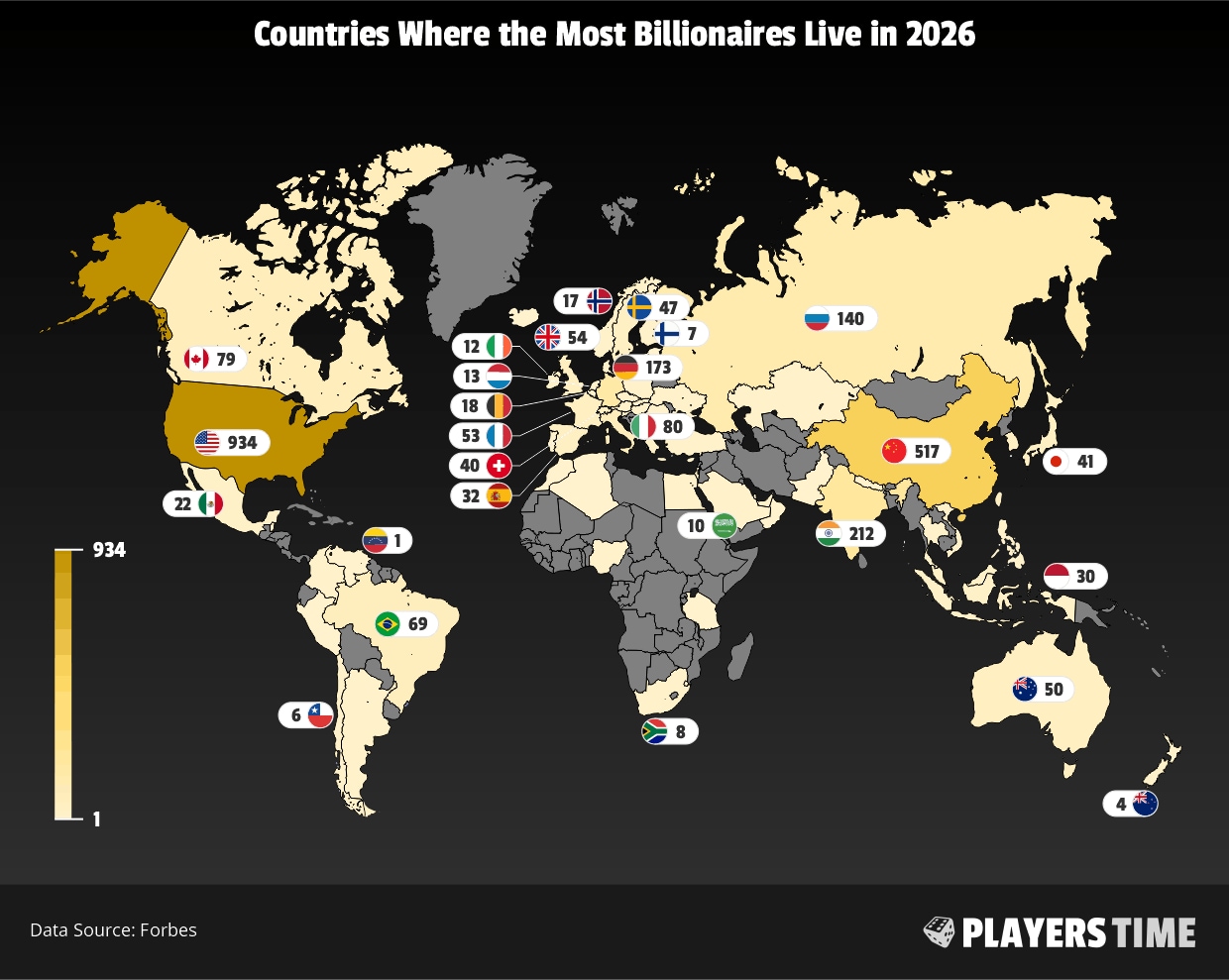Landen waar de meeste miljardairs wonen in 2026  Forbes / Players Time