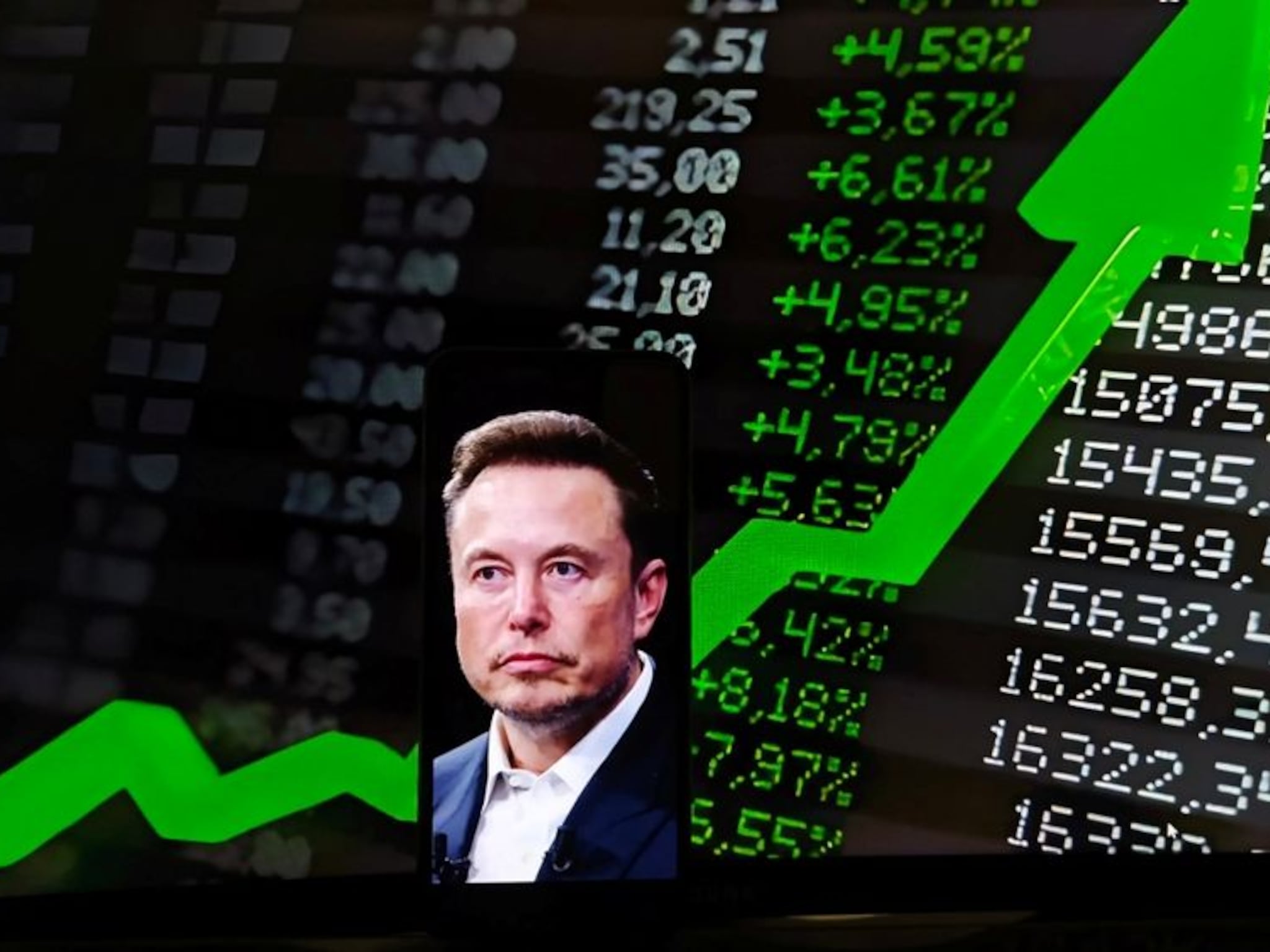 spacex ipo waardering elon musk bubbel