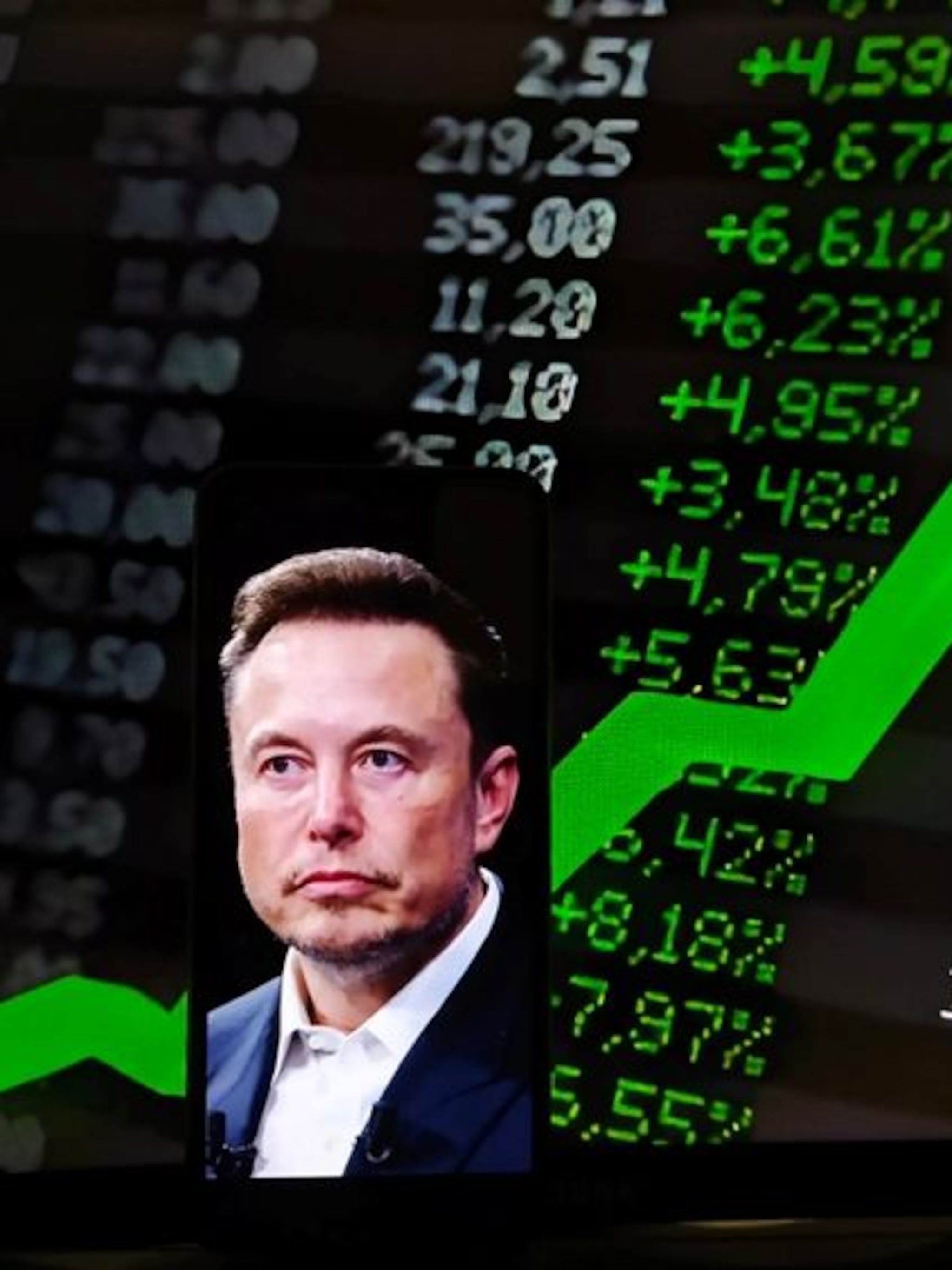 spacex ipo waardering elon musk bubbel