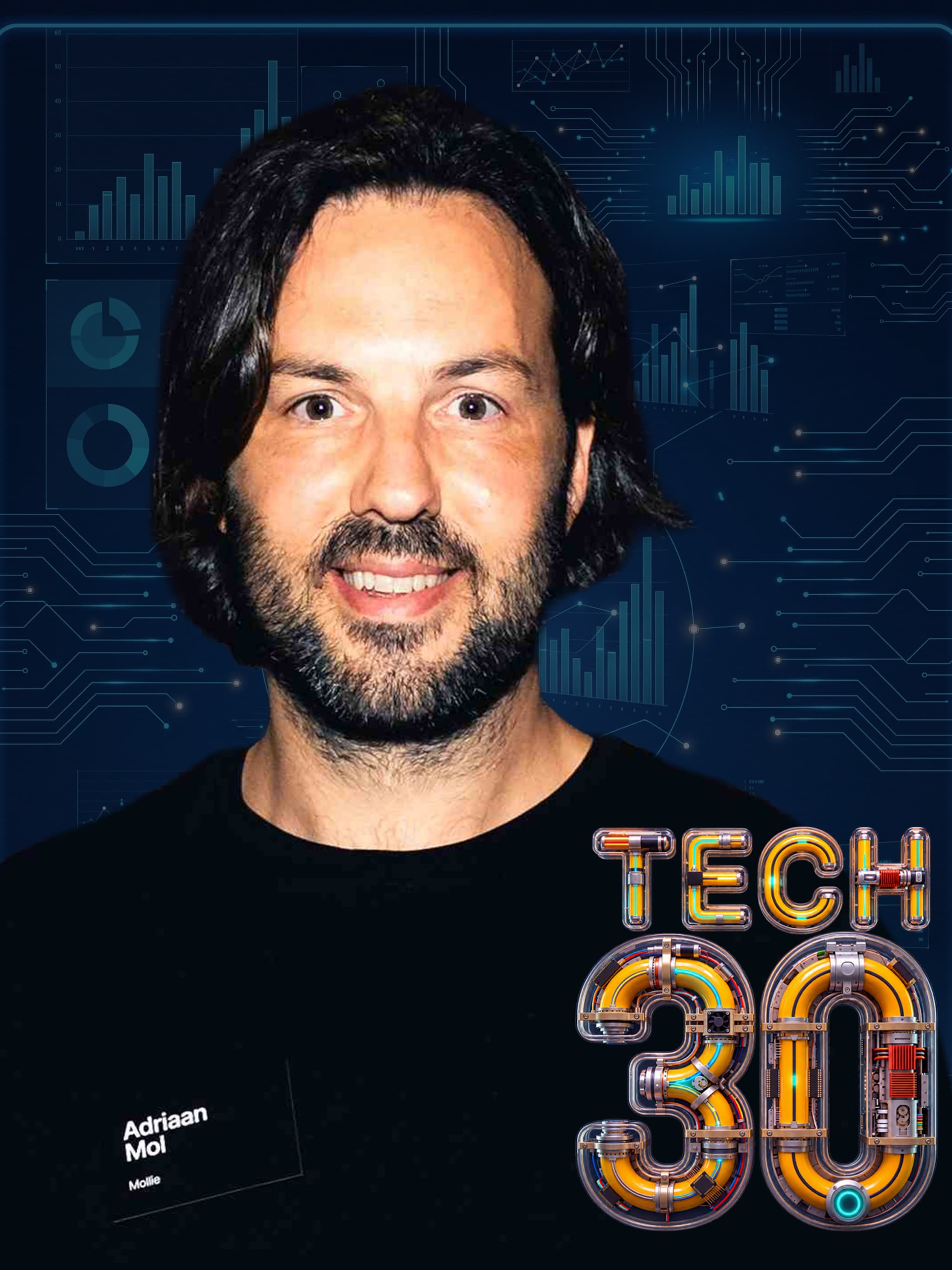 adriaan mol tech30